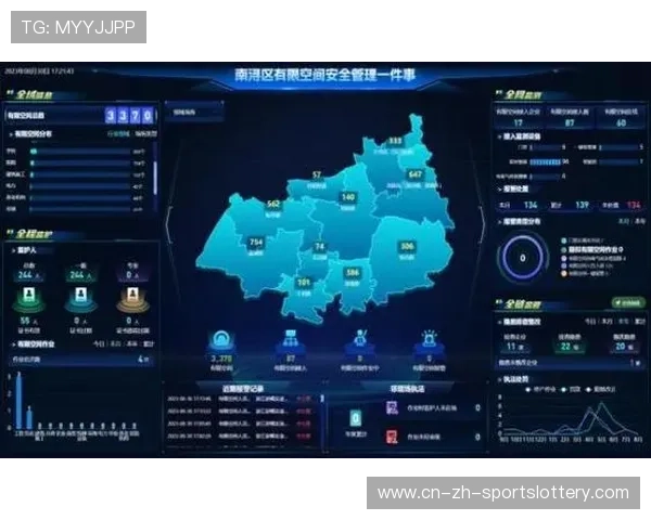 闭环式安全管理体系全面推行，强化赛前、赛中、赛后全流程监管